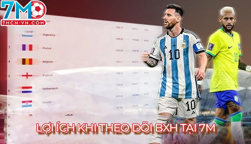 Bảng xếp hạng 2 Lợi ích khi theo dõi BXH tại 7mcn