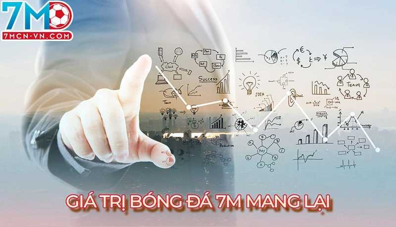 Giới Thiệu 7m - Trang Cung Cấp Tỷ Số Trực Tuyến Hàng Đầu 3 Giá trị mà bóng đá 7m mang lại cho người dùng